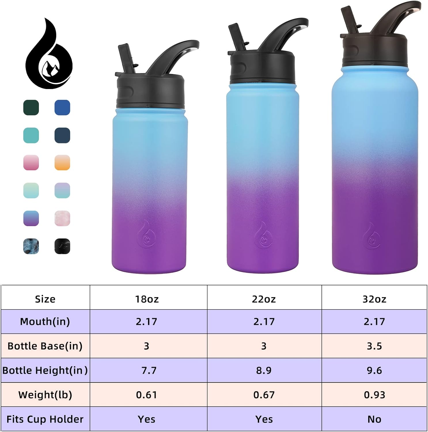 BJPKPK Insulated Water Bottles with Straw Lid, 18oz Stainless Steel Metal Water Bottle, Cold Hot Thermo with 3 Lids, Leak Proof BPA Free Travel Cup, Wide Mouth Flasks, Thermo-Ocean Dream