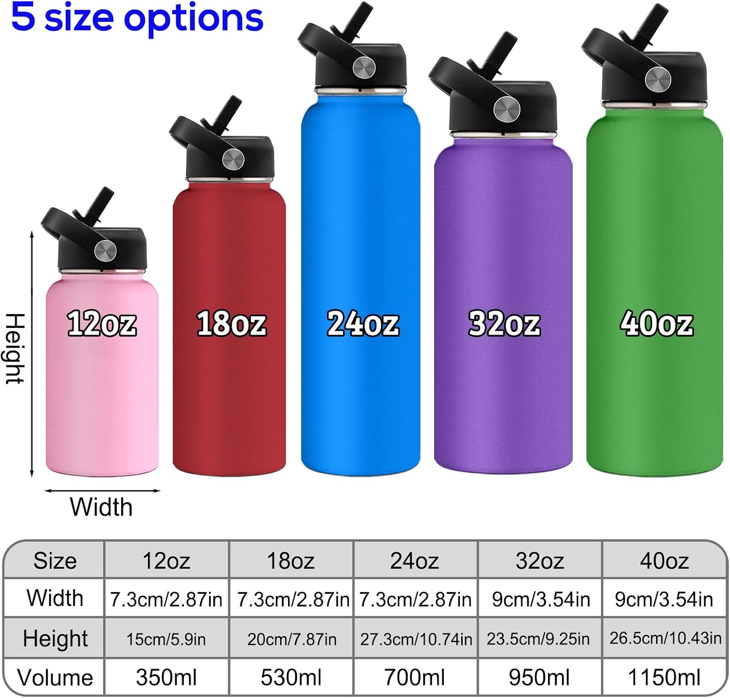 Custom Water Bottles Personalized with Straw Lid 12/18/24/32/40 oz Customized Stainless Steel Water Bottle with Engraved Names Double Wall Insulated for School Sports
